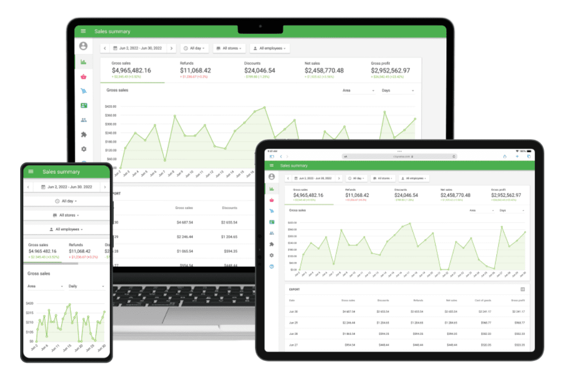 loyverse-point-of-sale